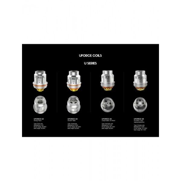 VOOPOO UFORCE COILS